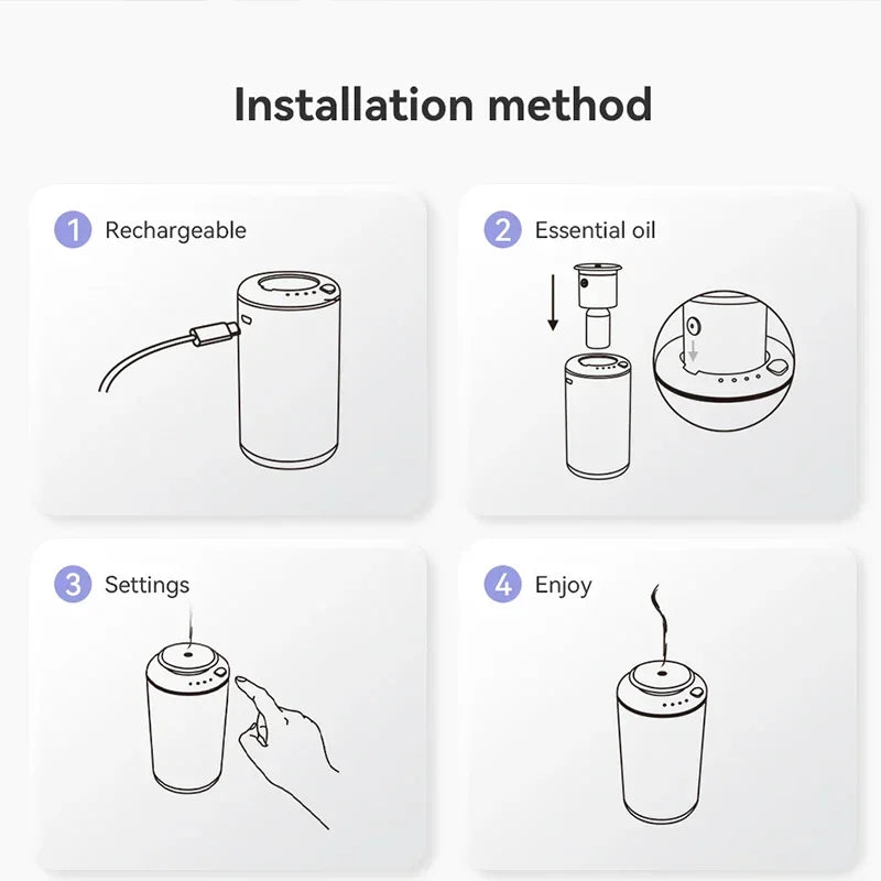 Car Air Freshener Waterless Essential Oil Scent Diffuser Fragrance Nebulizer Machine USB 10Ml Bottle Home Office Air Purifier