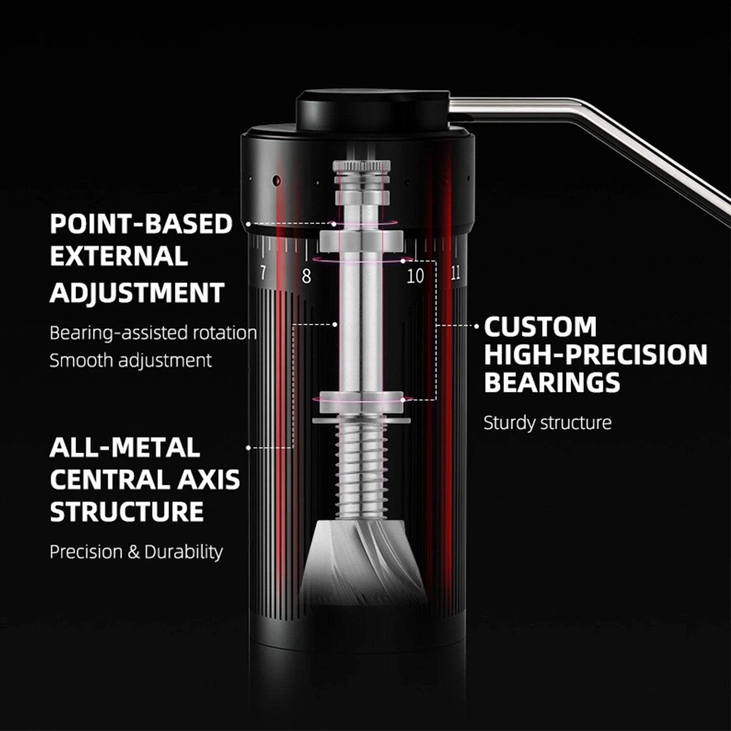 Manual Coffee Grinder Numerical External Setting Stainless Steel Conical Burr Fit Drip Coffee Espresso Barista Gifts